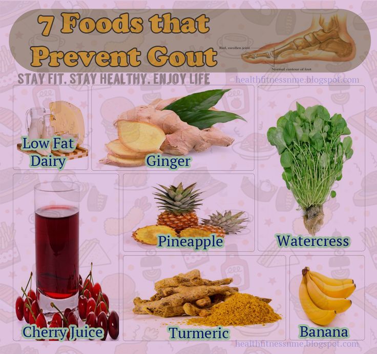 7 foods that prevent Gout