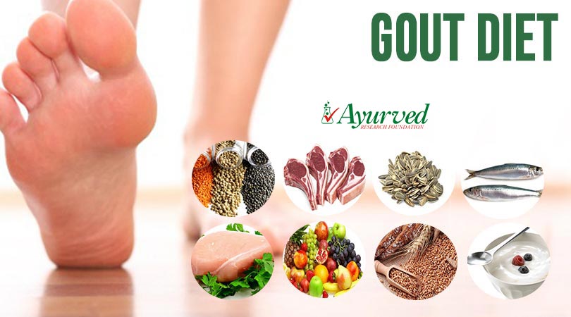 Best Gout Diet, Foods to Avoid to Control Gout Naturally