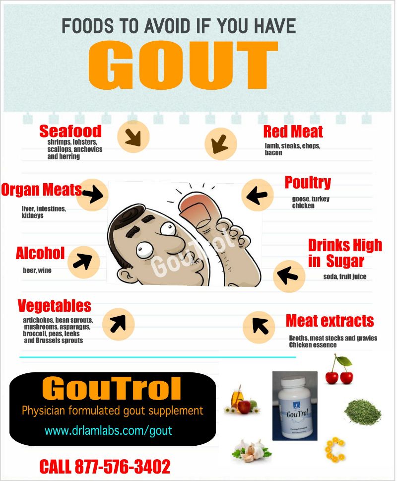 Can I Eat Salmon If I Have Gout