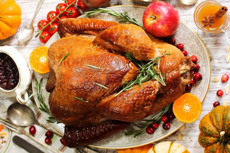 Can You Eat Turkey If You Have Gout