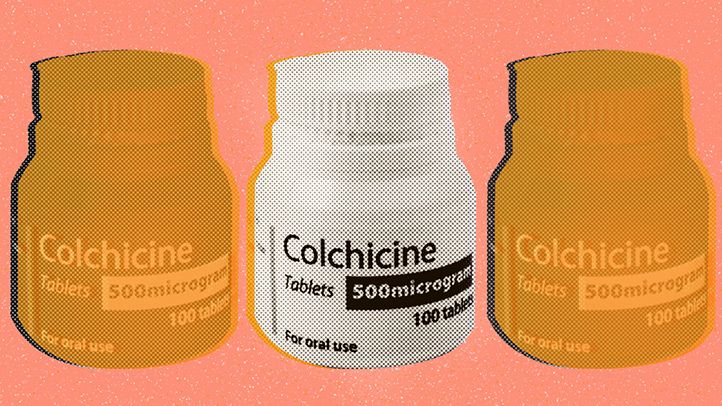 Colchicine Gout Tablets / Treatment Options For Acute Gout ...