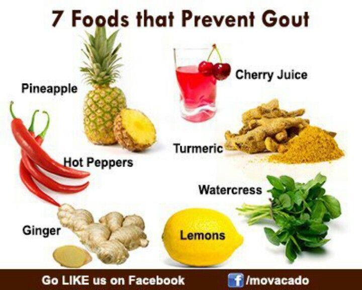 Foods for gout