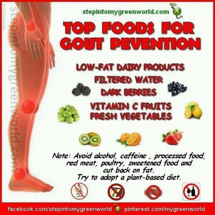 Foods to help prevent Gout http://www.slideshare.net ...
