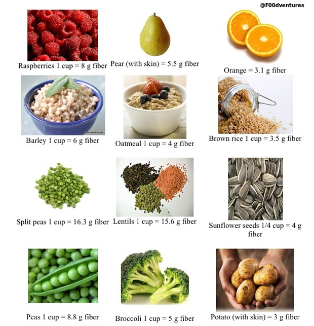 Foods to lower uric acid MISHKANET.COM