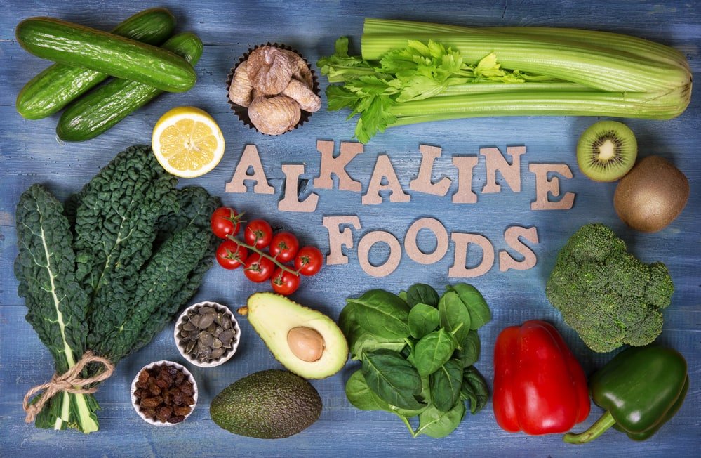 Gout and Alkaline Body