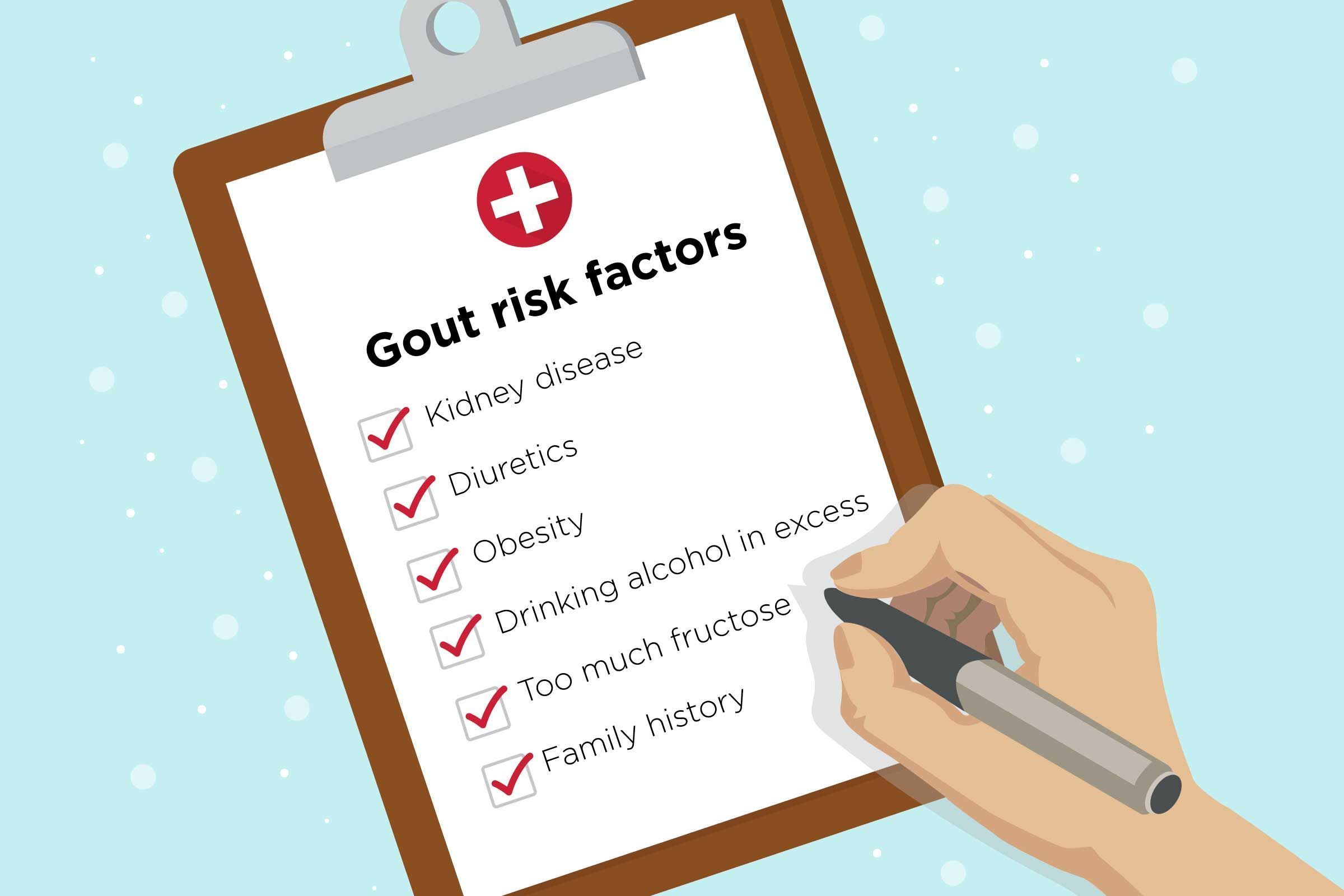 Gout Flares: How to Treat Them (and Prevent Them in the ...