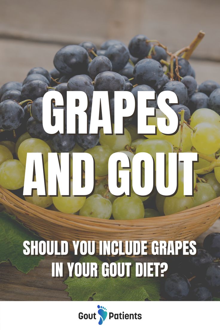 Grapes and gout in 2020
