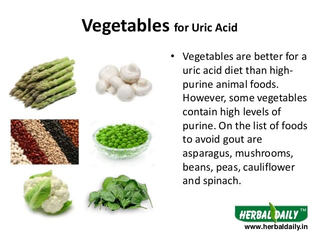 High Uric Acid Diet