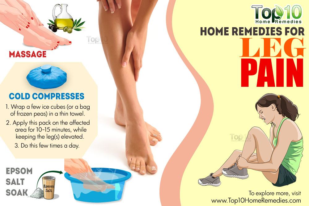 Home Remedies for Leg Pain