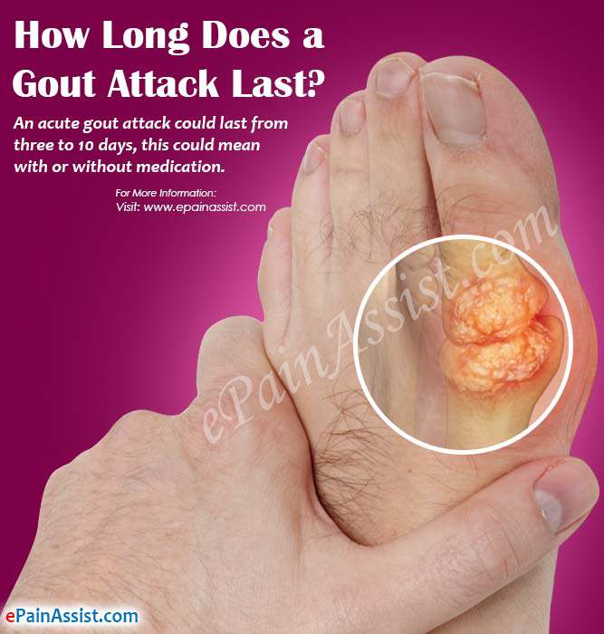 homeopathy treatment for gouty arthritis  The Gout site