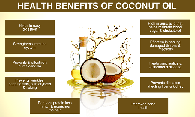 How and why coconut oil is good for health?