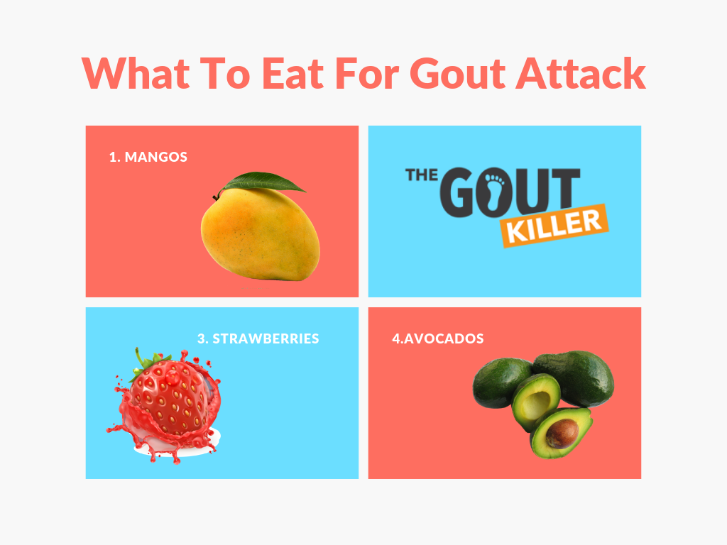 Pin on Recipes For Gout