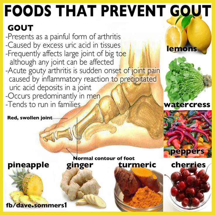Prevent gout with these alkaline foods.
