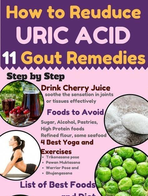 Reduce My Uric Acid Levels: Best diet and foods for gout home remedies ...