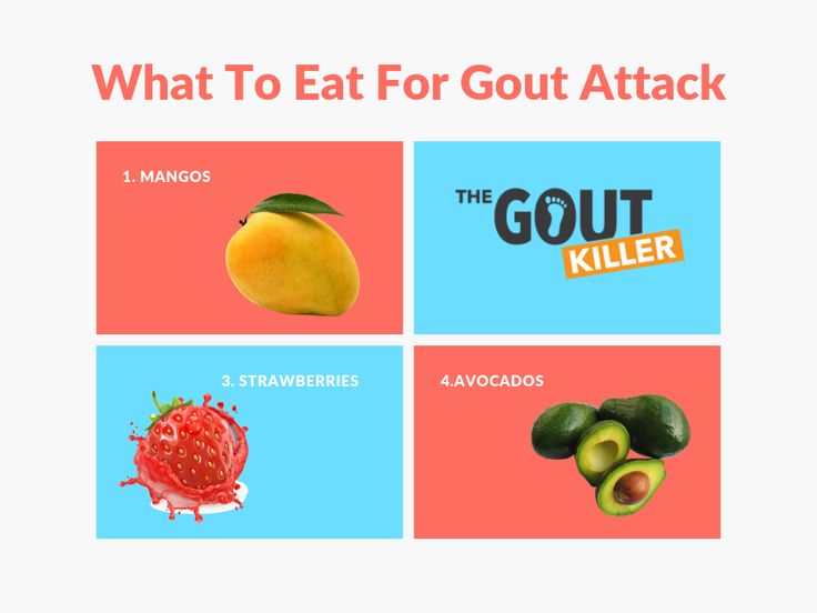What To Eat For Gout Attack
